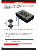 Предварительный просмотр 12 страницы Questtel 1B-HDMI-PTG-ALZ User Manual