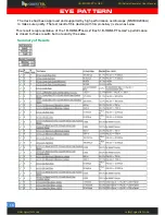 Предварительный просмотр 20 страницы Questtel 1B-HDMI-PTG-ALZ User Manual