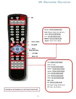 Preview for 5 page of Questtel 1B-SDI-PTGM2-HD User Manual