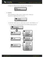 Preview for 12 page of Questtel B-HDMI-ASI-IP-2CH User Manual