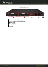 Preview for 7 page of Questtel B-HDMI-ASI-IP-4CH User Manual