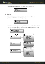 Preview for 12 page of Questtel B-HDMI-ASI-IP-4CH User Manual