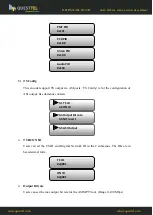 Preview for 15 page of Questtel B-HDMI-ASI-IP-4CH User Manual