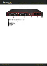 Preview for 7 page of Questtel B-SDI-ASI-IP-4CH User Manual