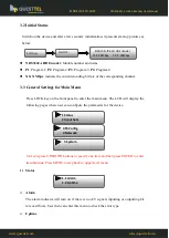 Preview for 11 page of Questtel B-SDI-ASI-IP-4CH User Manual