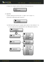 Preview for 12 page of Questtel B-SDI-ASI-IP-4CH User Manual