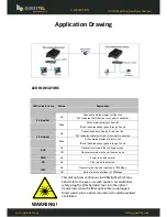 Preview for 4 page of Questtel L-1000IP-TRX User Manual