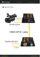 Preview for 7 page of Questtel L-1SDI-SFE-TX/RX User Manual