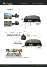 Предварительный просмотр 4 страницы Questtel L-2SDI-FE-HD-RX User Manual