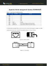 Предварительный просмотр 12 страницы Questtel L-2SDI-FE-HD-RX User Manual