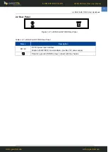 Preview for 8 page of Questtel L-4SDI-FE-HD-TX User Manual