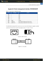 Preview for 12 page of Questtel L-4SDI-FE-HD-TX User Manual