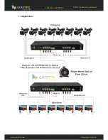 Preview for 4 page of Questtel L-8SDI-FE-HD-RX User Manual