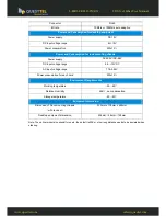 Preview for 12 page of Questtel L-8SDI-FE-HD-RX User Manual