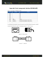 Preview for 14 page of Questtel L-8SDI-FE-HD-RX User Manual