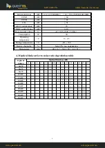 Предварительный просмотр 5 страницы Questtel L-RF-16mW-TX User Manual