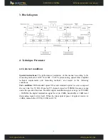 Preview for 5 page of Questtel L-RF-EDFA-14dBm User Manual