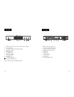 Предварительный просмотр 4 страницы Questyle Audio CAS192D User Manual