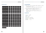 Preview for 3 page of Qufield Linkman LM-T910 User Manual