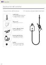 Preview for 28 page of Qufora IrriSedo Klick Instructions For Use Manual