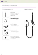 Preview for 40 page of Qufora IrriSedo Klick Instructions For Use Manual