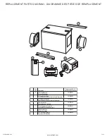 Preview for 7 page of QuFresh QFDC Operating Manual