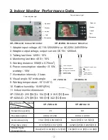 Preview for 4 page of quhwa VP-720A ID Instruction Manual