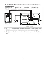 Preview for 7 page of quhwa VP-720A ID Instruction Manual