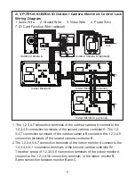 Preview for 9 page of quhwa VP-720A ID Instruction Manual