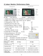 Предварительный просмотр 3 страницы quhwa VP-820 Instruction Manual