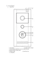 Предварительный просмотр 3 страницы quhwa VP-K User Manual