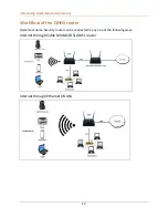 Предварительный просмотр 12 страницы Quick Heal Technologies HM1S User Manual