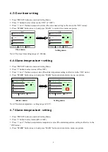 Предварительный просмотр 9 страницы QUICK INTELLIGENT EQUIPMENT TS2300C Operation Manual