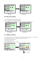 Preview for 11 page of QUICK INTELLIGENT EQUIPMENT TS2300C Operation Manual