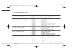 Preview for 33 page of Quick MILL 0835 Operating Instructions Manual