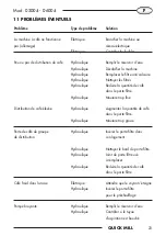 Preview for 23 page of Quick MILL Cassiopea Operating Instructions Manual