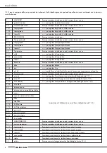 Preview for 7 page of Quick MILL Michelangelo 07000 Operating Instructions Manual