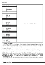 Preview for 9 page of Quick MILL Michelangelo 07000 Operating Instructions Manual