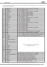 Preview for 28 page of Quick MILL Michelangelo 07000 Operating Instructions Manual