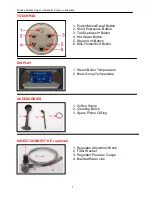 Preview for 6 page of Quick MILL Monza Deluxe Owner'S Manual