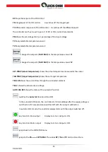 Preview for 16 page of Quick-Ohm QC-PC-PID-01 Manual