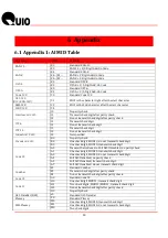 Предварительный просмотр 51 страницы Quick-Ohm QU-RT-331 User Manual