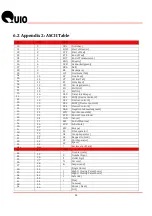 Предварительный просмотр 53 страницы Quick-Ohm QU-RT-331 User Manual