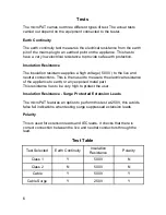 Preview for 8 page of Quick Test microPAT User Manual