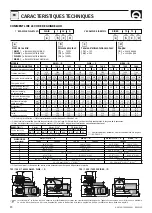 Preview for 20 page of Quick 1412 D User Manual