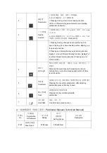 Preview for 5 page of Quick 8802 Operation Manual