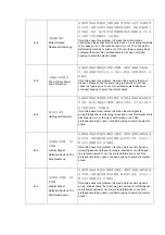 Preview for 7 page of Quick 8802 Operation Manual