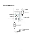 Предварительный просмотр 6 страницы Quick 959D+ Instruction Manual