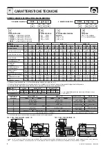 Preview for 4 page of Quick A 712 User Manual