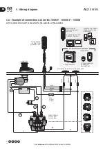 Preview for 10 page of Quick AL3 1512 Installation And User Manual